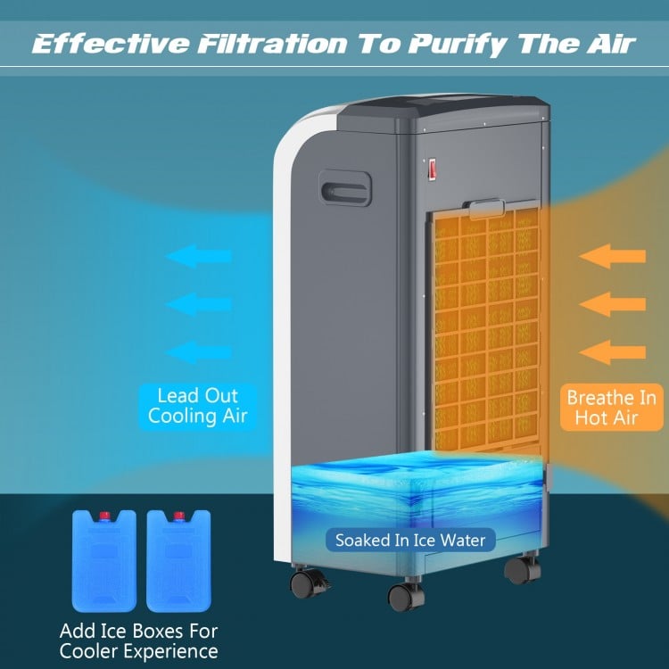 Portable air cooler fan with heater, humidifier, and honeycomb cooling pad for effective air purification and cooling.