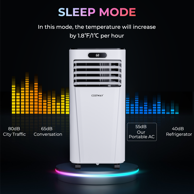 Portable air conditioner in sleep mode, featuring 10000 BTU cooling, dehumidifier, and quiet operation for restful.