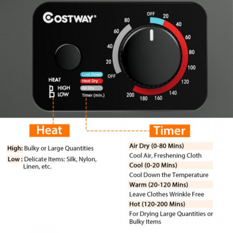 Control panel of the 1.5 cu. ft. stainless steel clothes dryer with heat and timer settings for various drying options.