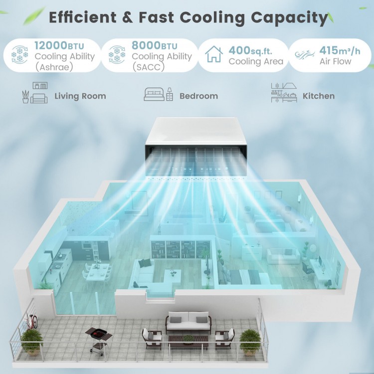 12000 BTU window air conditioner with remote, designed for efficient cooling in living rooms, bedrooms, and kitchens.