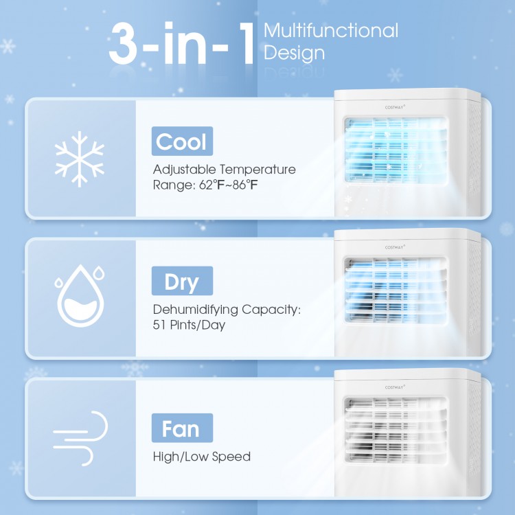 Portable air conditioner features cooling, dehumidifying, and fan functions with adjustable temperature from 62℉ to 86℉.