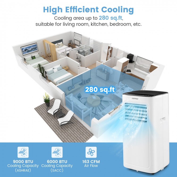 9000 BTU air conditioner with remote control, compact design, suitable for cooling areas up to 280 sq. ft.