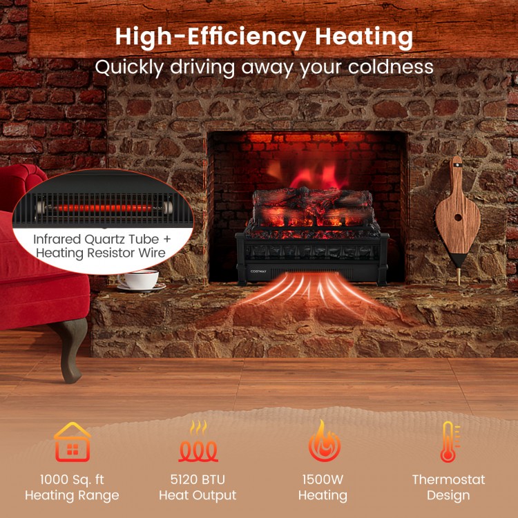20-inch electric fireplace heater with realistic pinewood ember bed, 5120 BTU heat output, ideal for 1000 sq. ft. rooms.