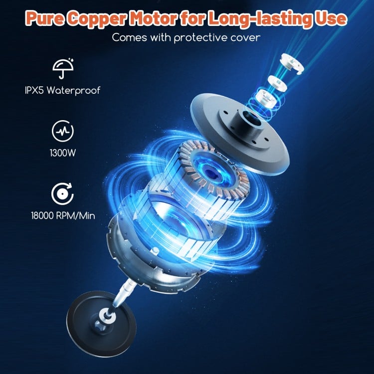 Exploded view of the 2400 PSI electric pressure washer motor, showcasing the IPX5 waterproof design and 1300W power.