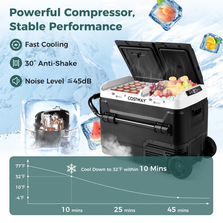 Dual zone 12V car refrigerator in black with LED touch panel, ideal for camping and outdoor use, cools to 32°F in 10.