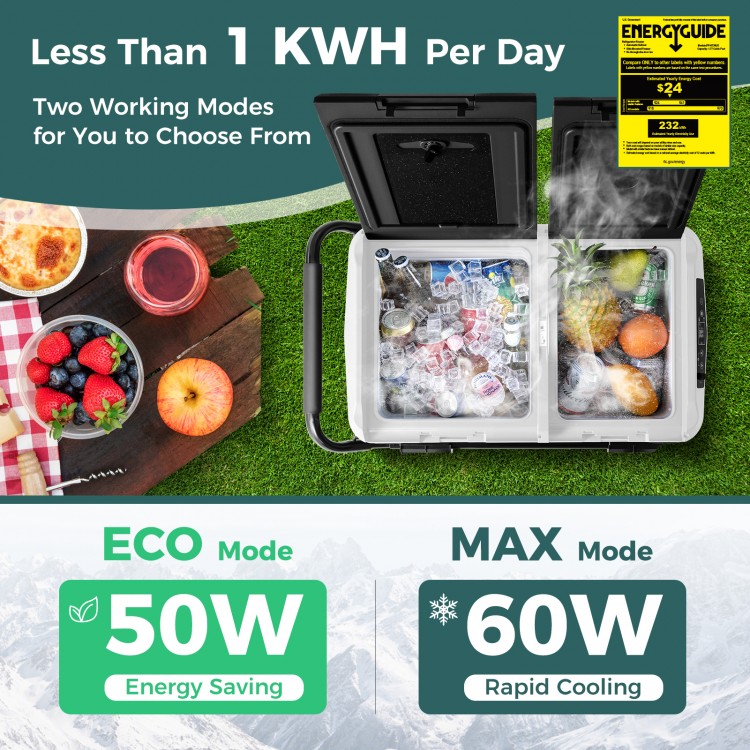 Dual zone 12V car refrigerator in black with rapid cooling, LED touch panel, and portable design for outdoor use.