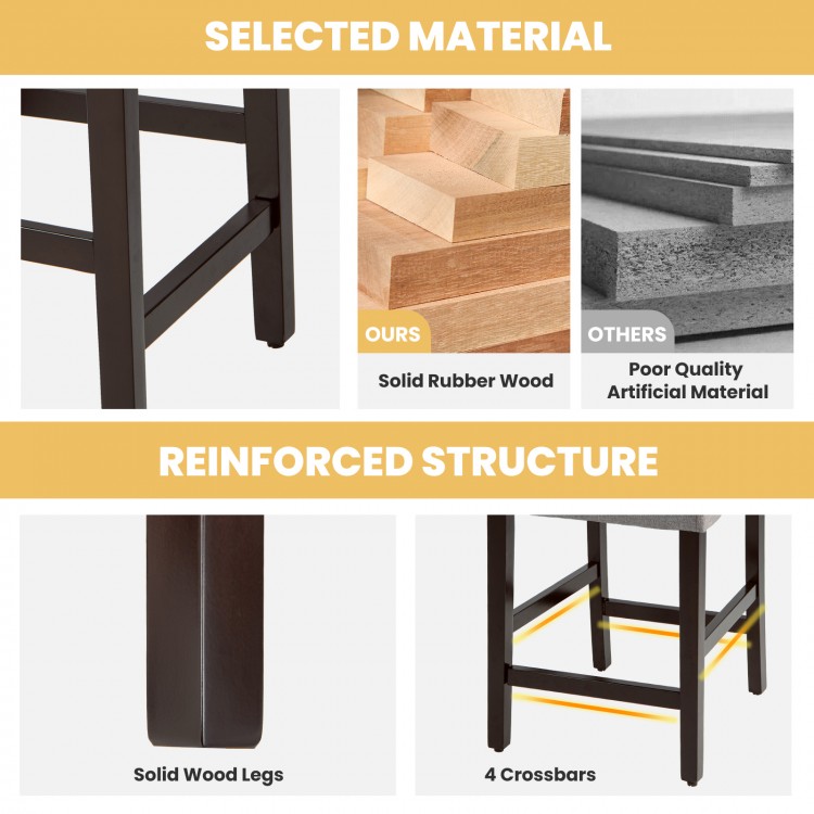 Close-up of solid rubberwood legs and reinforced structure of gray fabric counter height dining chairs for stability.