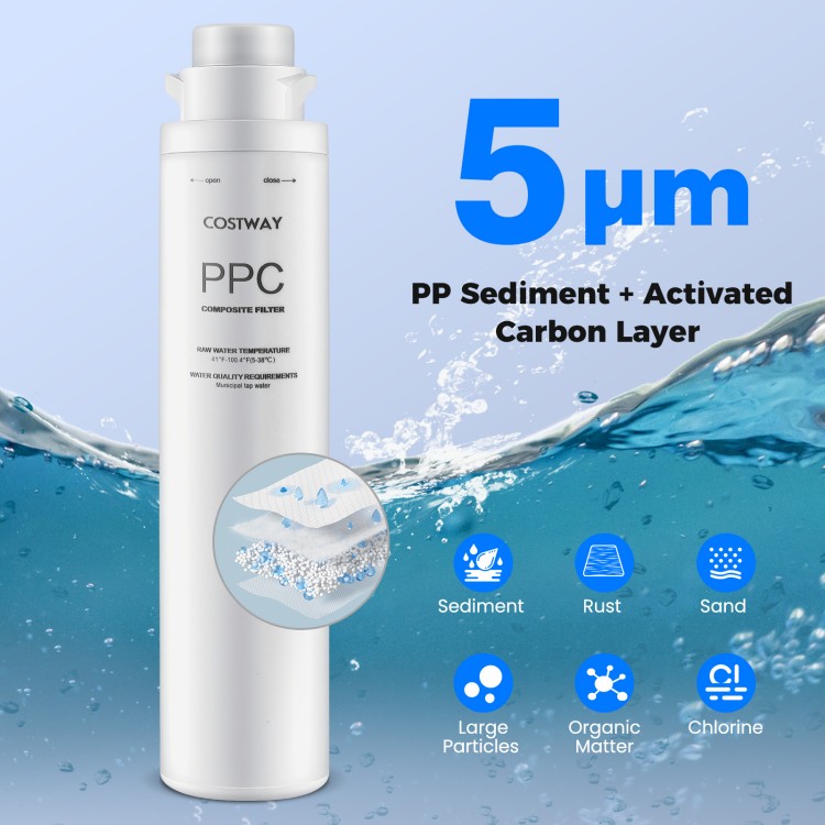 Replacement filter for WYN-ROZ902 system, featuring a 0.0001μm membrane for removing contaminants and ensuring safe.