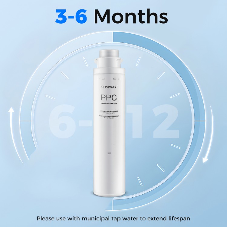 Filter replacement for WYN-ROZ902 countertop RO system with twist-in design, BPA-free housing, lasts 6-12 months.