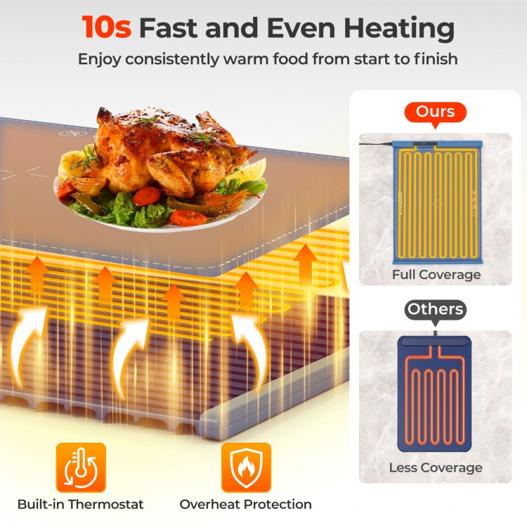 Rollable electric warming tray in blue with full coverage heating, ideal for parties and gatherings, ensuring even.