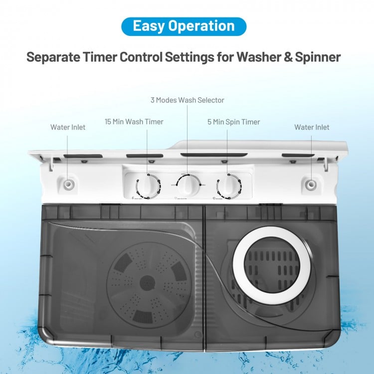 Top view of the 26-pound portable semi-automatic washing machine with separate timer controls for washing and spinning.