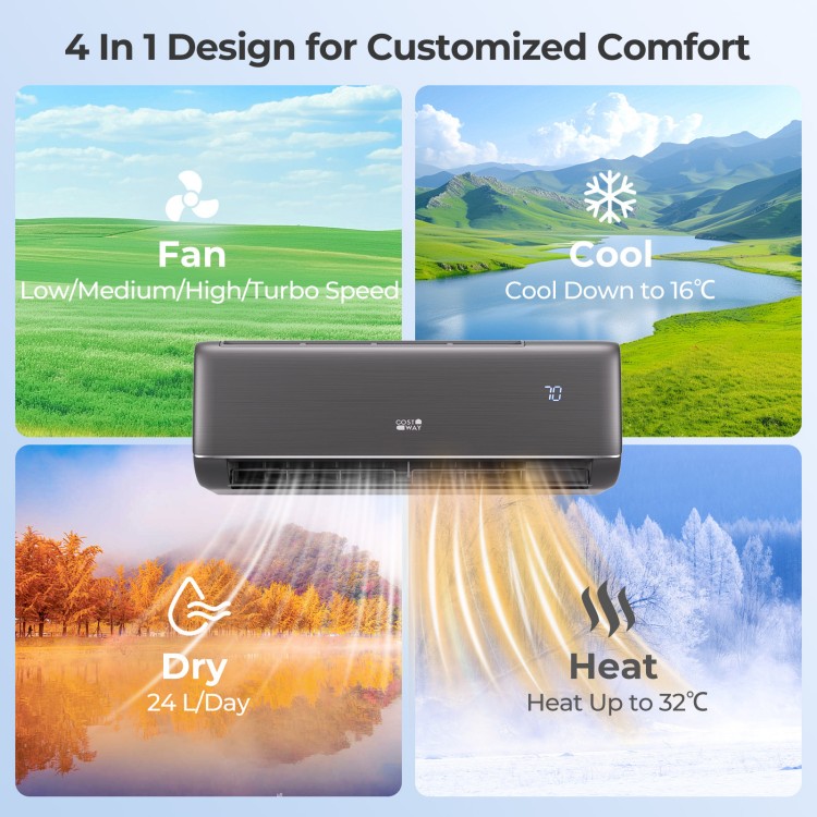 GreyVolt Series 12000 BTU mini split AC showing 4-in-1 design features: cool, heat, dry, and fan for customized comfort.
