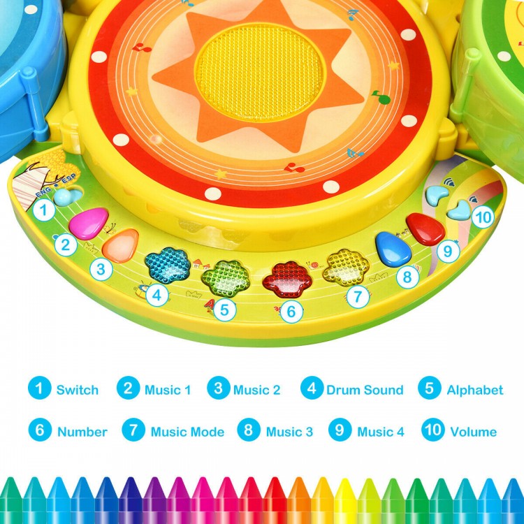 Electric Jazz Drum Set featuring colorful buttons, microphone, and adjustable volume for interactive music learning.