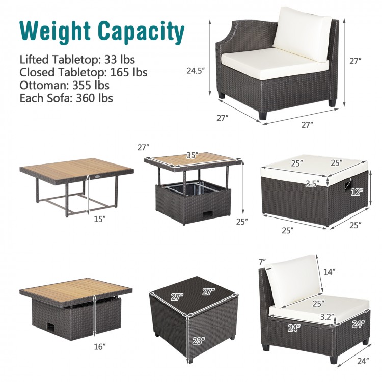 Weight capacity chart for 7 Pieces Hand-Woven Wicker Outdoor Furniture Set with Acacia Wood Coffee Table.