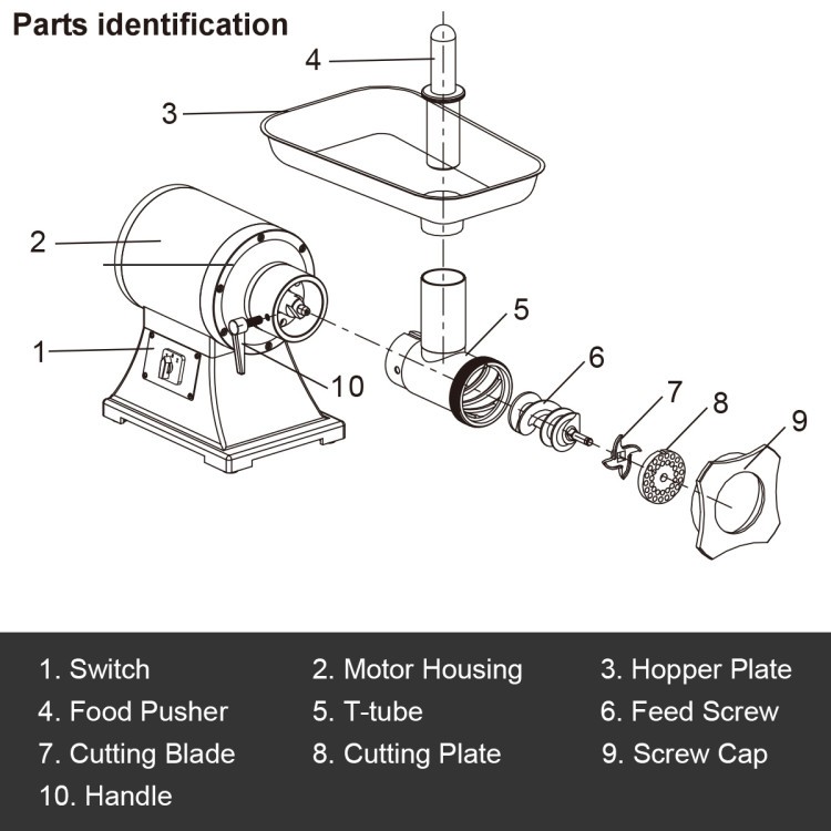 Detailed parts diagram of the Heavy Duty 1.5HP Commercial Meat Grinder, showcasing components for easy maintenance and.
