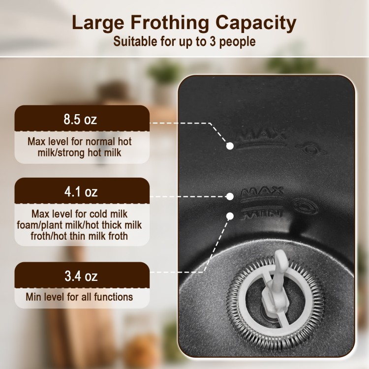 Detailed view of the milk frother's large frothing capacity, suitable for up to 3 people, with various milk levels.
