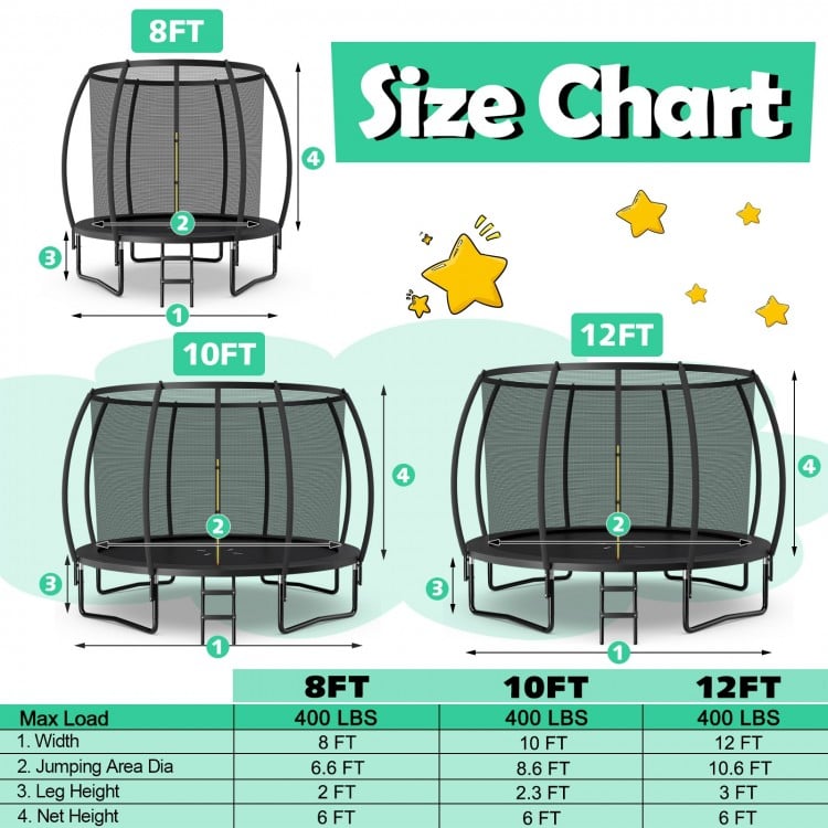 Size chart for 10 feet ASTM approved trampoline with ladder, showcasing dimensions and weight capacity for outdoor fun.