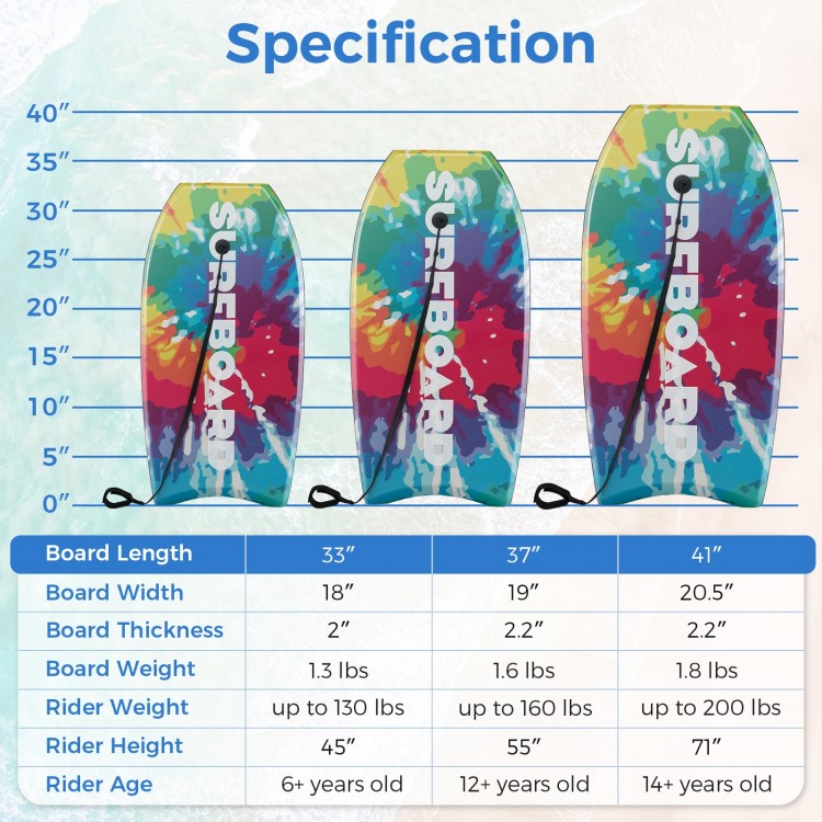 33-inch lightweight body board with multicolor design, EPS core, XPE deck, and HDPE bottom for beach fun.