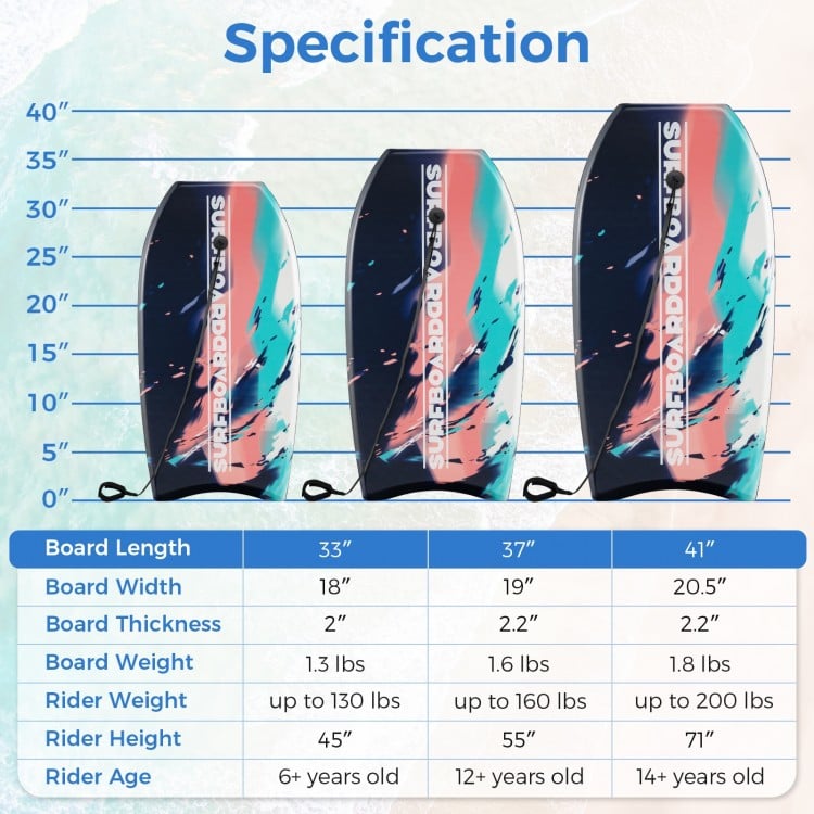 Lightweight body boards in 33, 37, and 41 inches with EPS core, XPE deck, and HDPE bottom for beach fun.