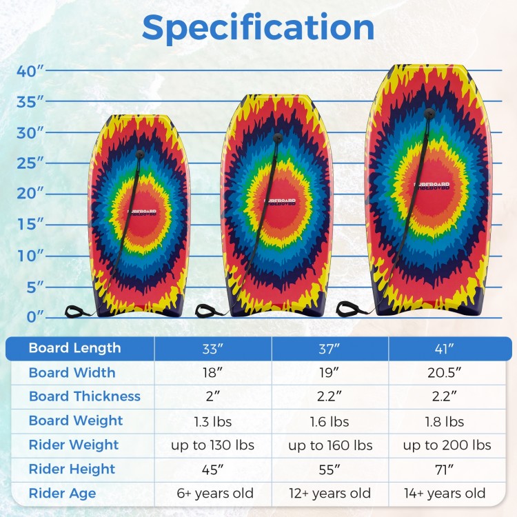 Lightweight 33-inch body board with EPS core, XPE deck, and HDPE bottom, ideal for beach and pool fun for all ages.