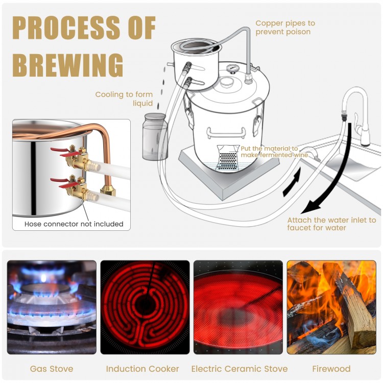 5-gallon stainless steel water juicer maker with copper pipes, ideal for brewing wine and distilled beverages.