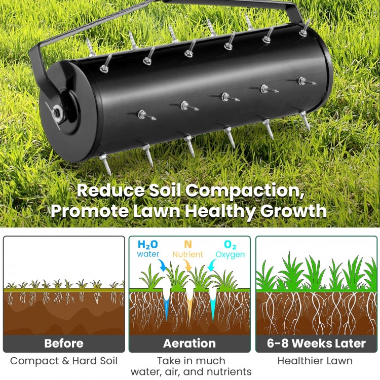 Manual lawn aerator with 27 galvanized steel spikes, designed to reduce soil compaction for healthier lawn growth.
