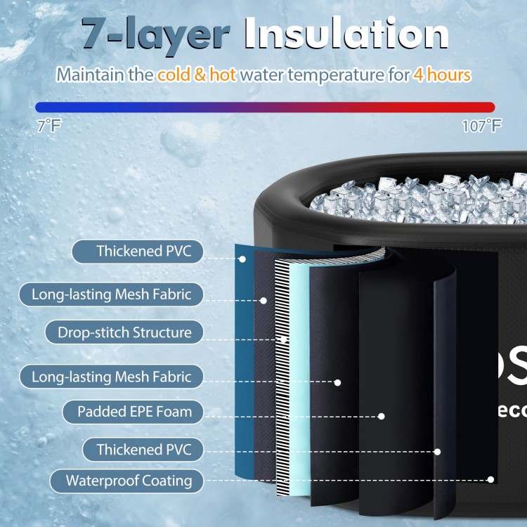 7-layer insulation detail of the XL 129 Gal Oval Ice Bath Tub, designed for cold plunge or warm soak therapy.