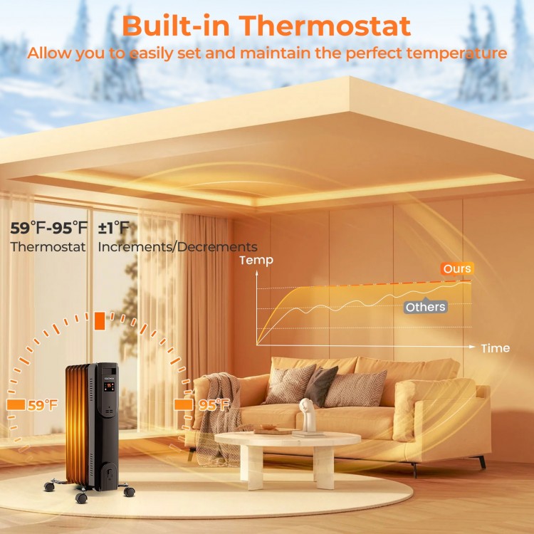 Oil filled radiator heater with adjustable thermostat, showcasing LED display and remote control for easy temperature.