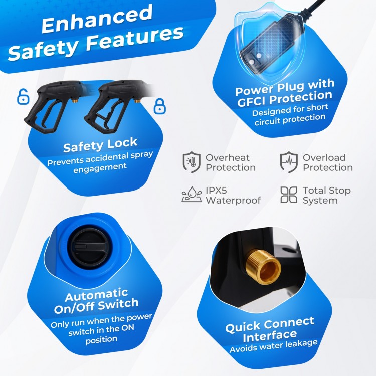 Electric pressure washer with safety lock, GFCI protection, and quick connect nozzles for efficient cleaning.