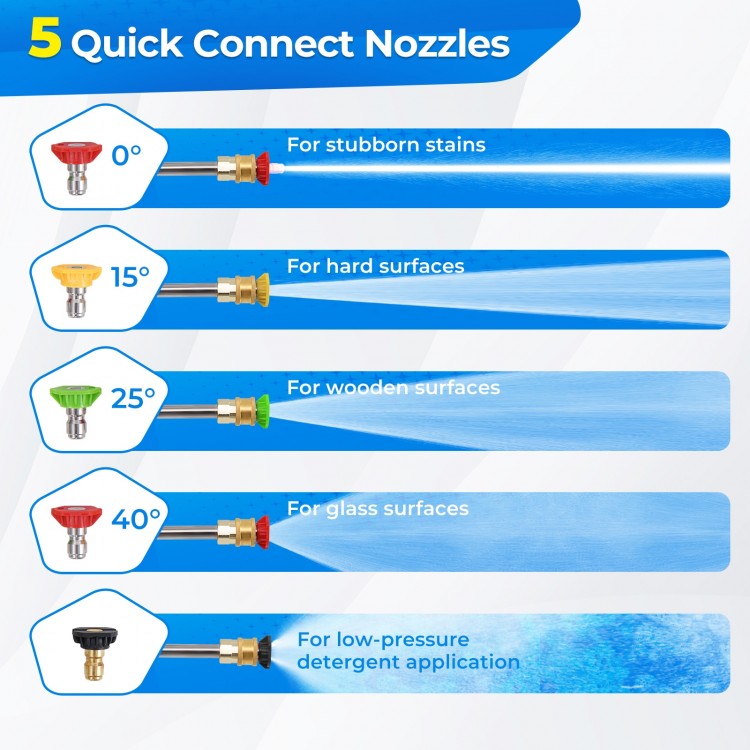 Five quick connect nozzles for the 2300 PSI electric pressure washer, designed for various cleaning surfaces and.