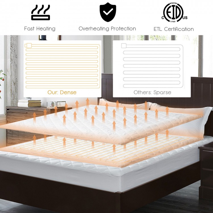 Queen size electric mattress pad with dual controller, dense heating coils, 10 temperature levels, and 8-hour auto-off.