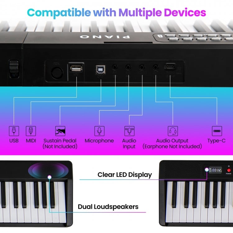 Close-up of the 88 key foldable electric keyboard piano's ports, featuring USB, MIDI, and audio inputs for versatile.