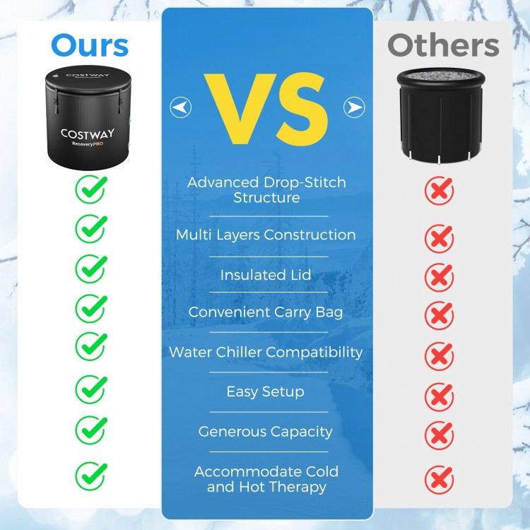 79 Gal black cold plunge tub with insulated lid, durable drop-stitch structure, and convenient carry bag for easy.