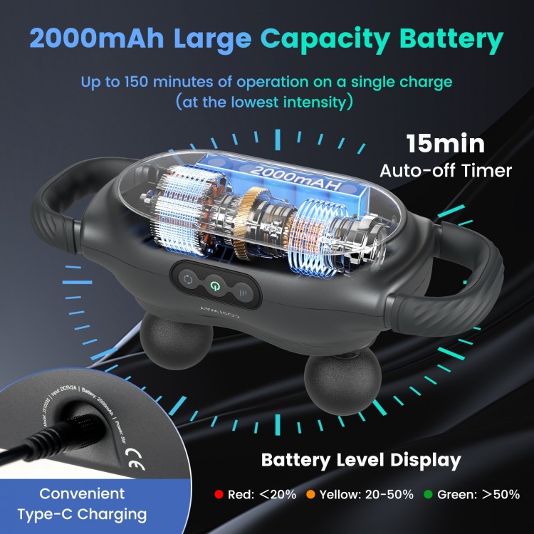 Massage gun with a 2000mAh battery, 3 interchangeable heads, and 3 modes for effective deep tissue relief.