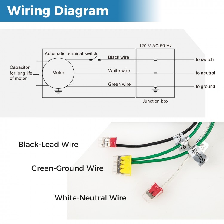 Wiring diagram for the 200 CFM bathroom exhaust fan showing black lead, green ground, and white neutral wires.