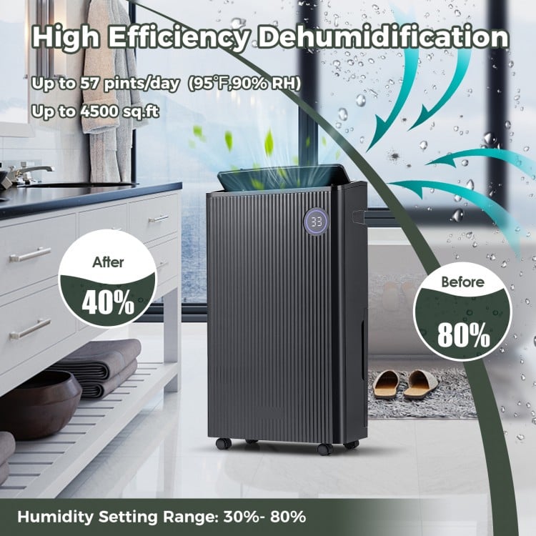 Black 57 Pint dehumidifier with a digital display, suitable for spaces up to 4500 sq. ft, featuring quiet operation.