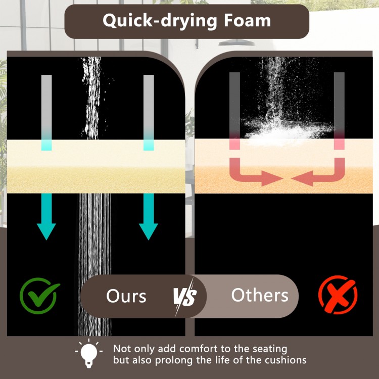 Comparison of quick-drying foam performance, highlighting durability and comfort for the 3 Pieces PE Wicker Patio.