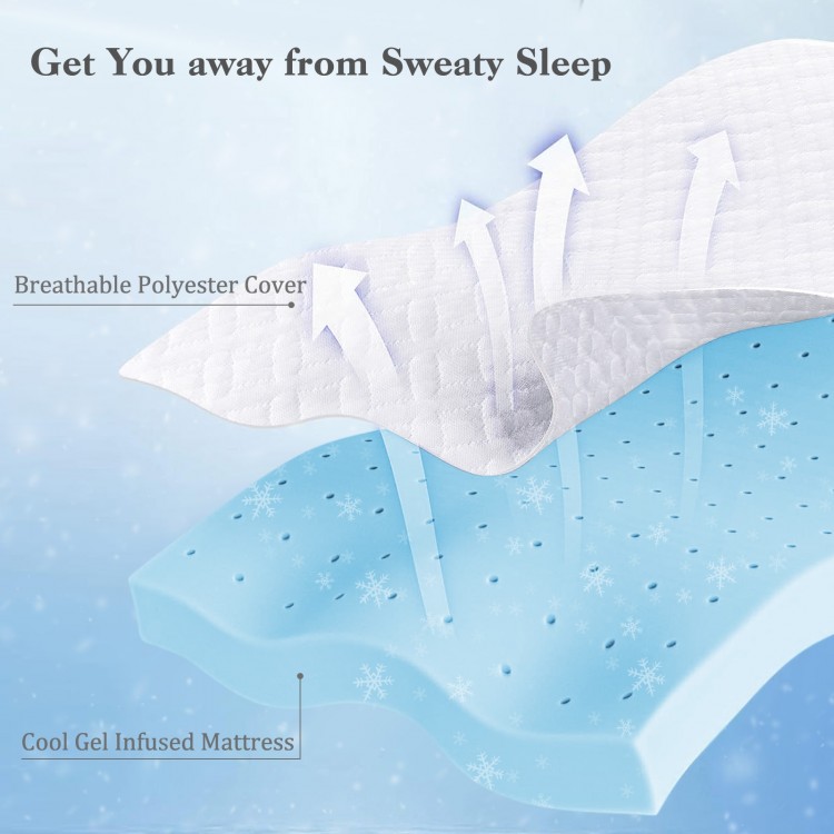 Cooling gel-infused memory foam mattress topper with breathable polyester cover for restful sleep and pressure relief.