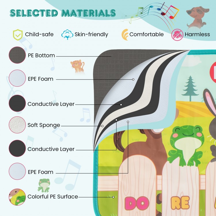 Kids musical mat featuring a colorful PE surface, soft sponge, and child-safe materials for fun indoor and outdoor play.