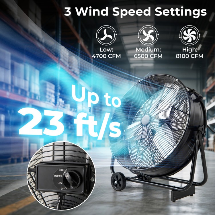 Industrial drum fan with 360-degree tilt, 3 speed settings, and powerful airflow up to 23 ft/s for efficient.