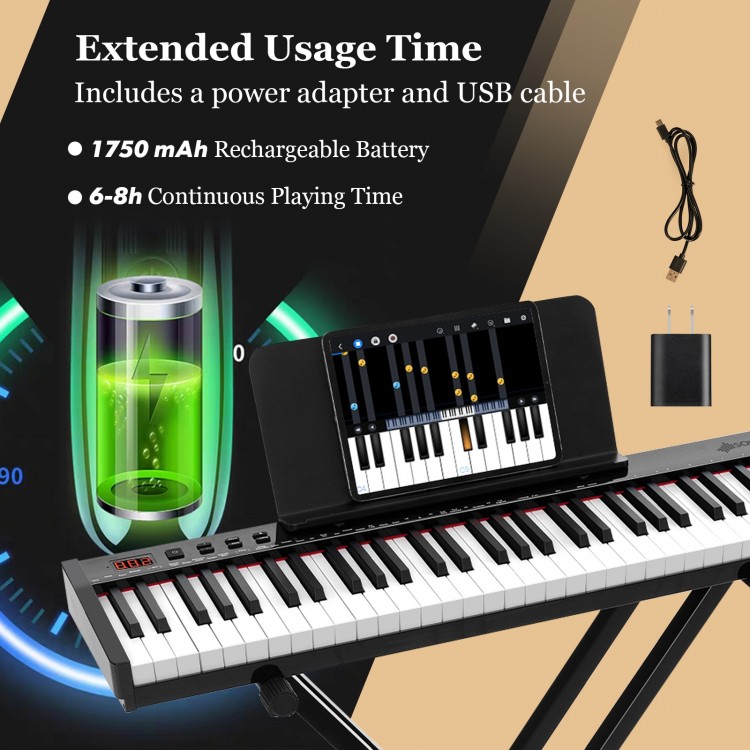 61-key portable electronic keyboard with 1750 mAh battery, power adapter, and USB cable for extended 6-8 hour playtime.