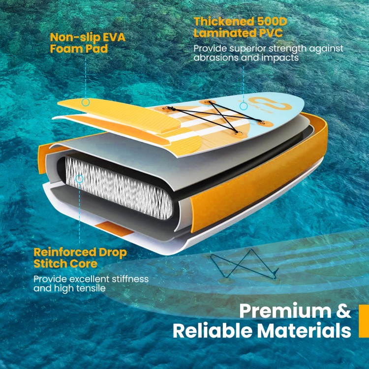 Cross-section of an inflatable stand-up paddle board showcasing thickened PVC, drop stitch core, and anti-slip EVA foam.