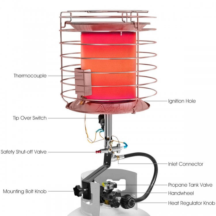 360-degree portable outdoor propane heater with adjustable heat levels, safety shut-off valve, and rustproof emitter.