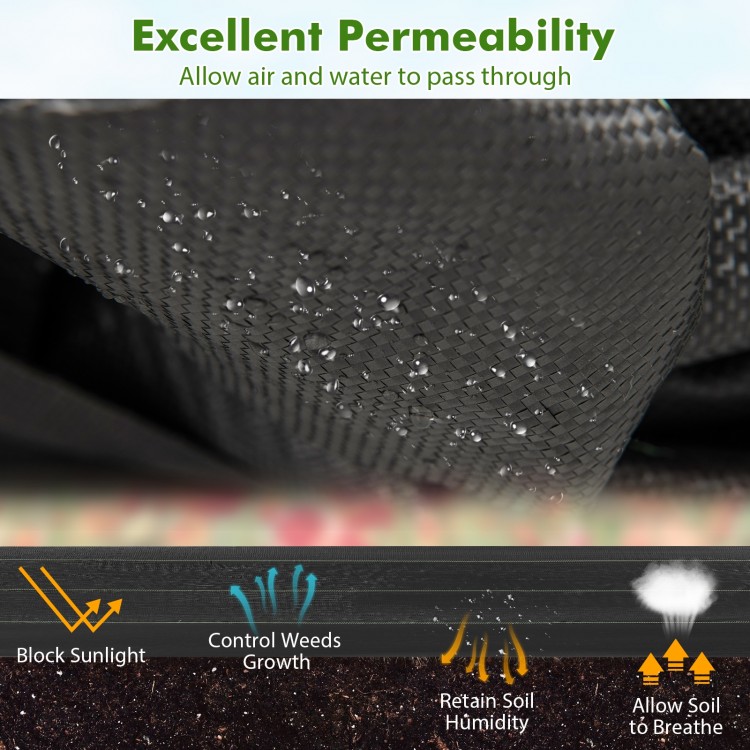Close-up of 4 ft weed barrier landscape fabric, showcasing excellent permeability for aeration and drainage in gardens.