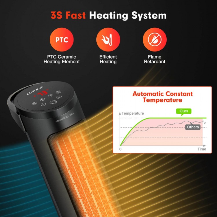 1500W PTC fast heating space heater in black with remote control, featuring 60° oscillation and energy-saving.