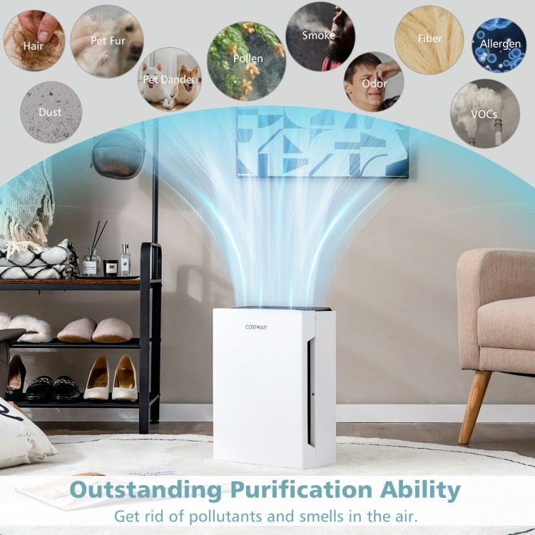 H13 True HEPA air purifier in white with adjustable wind speeds, designed for efficient air purification and compact.