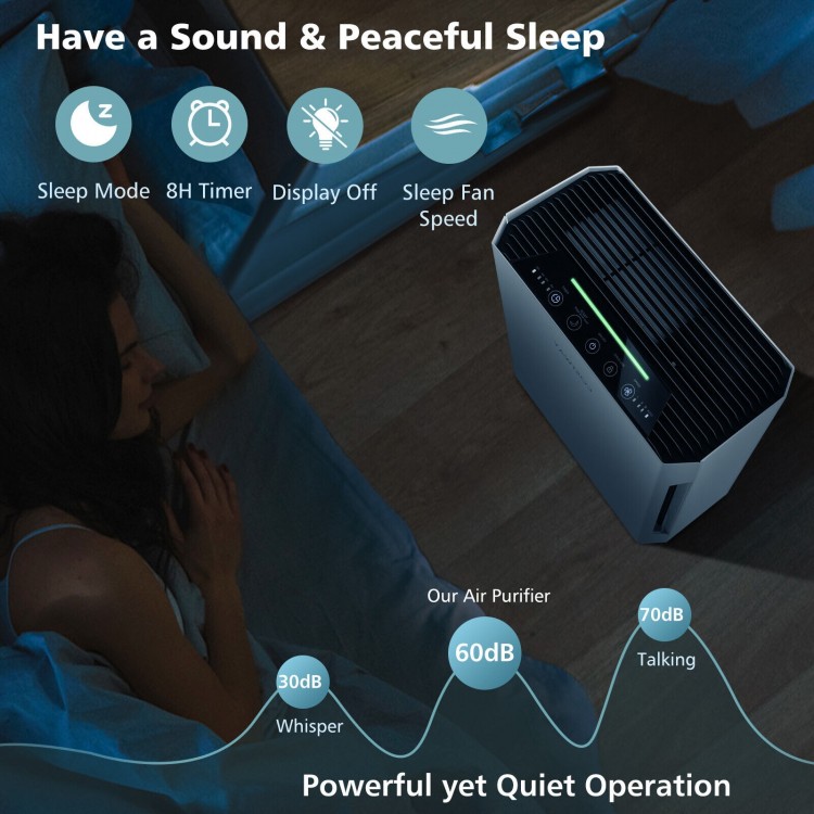 H13 True HEPA air purifier in white with adjustable wind speeds, featuring sleep mode and LED indicators for quiet.