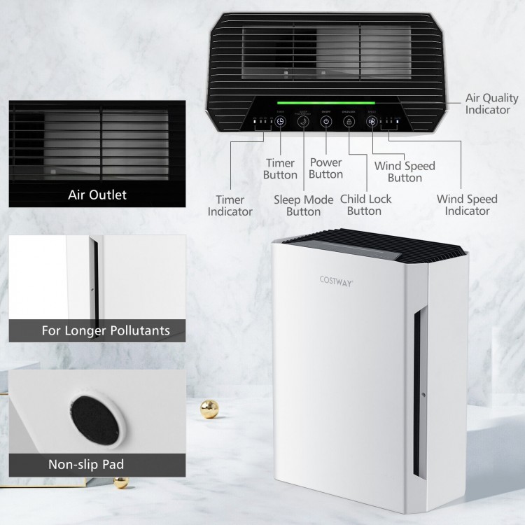 H13 True HEPA air purifier in white with control panel, adjustable wind speeds, and non-slip pads for stability.