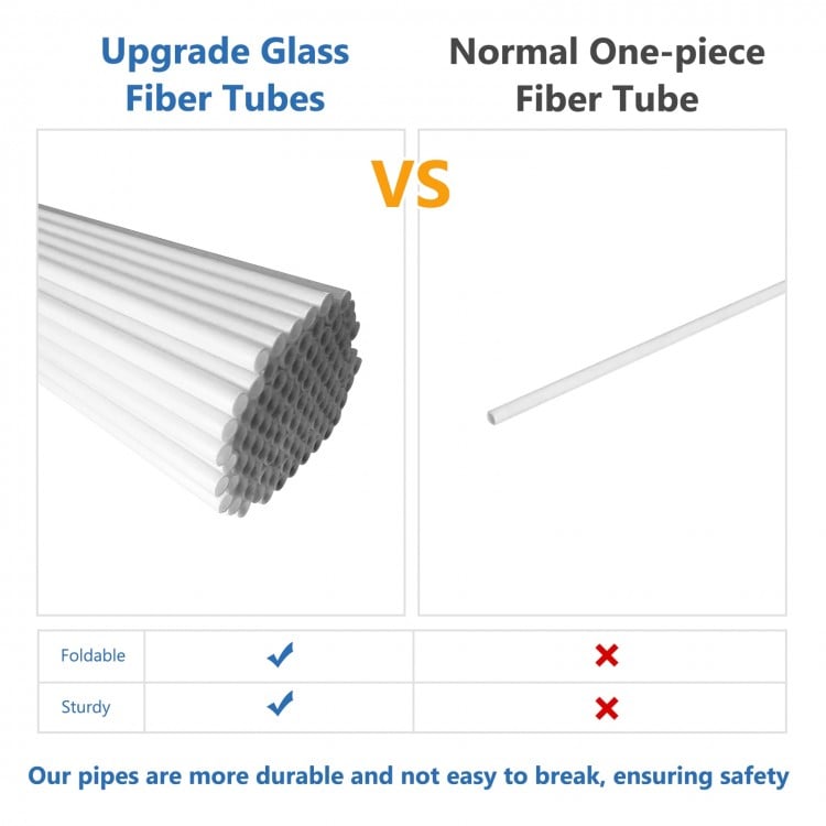 Comparison of upgrade glass fiber tubes and normal one-piece fiber tube for enhanced durability in inflatable pool.