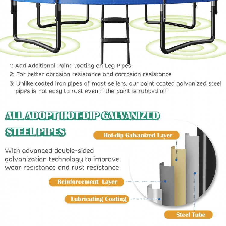 Close-up of hot-dip galvanized steel pipes for the 8/10 feet trampoline, showcasing rust resistance and durability.